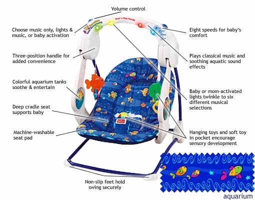 Fisher Price AQUARIUM Take Along SWING Brand NEW! 